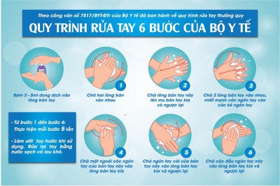 Khi nào chúng ta cần rửa tay ? Rửa tay như thế nào là đúng cách để phòng ngừa dịch Covid - 19 ?