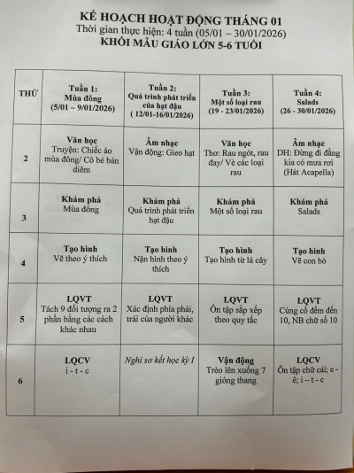 KẾ HOẠCH GIÁO DỤC THÁNG 1 NĂM 2026