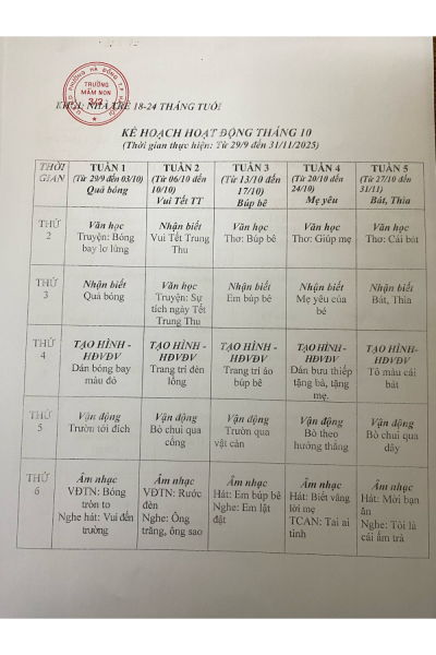 Kế hoạch hoạt động tháng 10/2025 - Nhà trẻ (18-24 tháng)