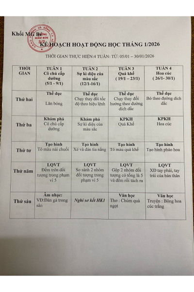 Kế hoạch hoạt động tháng 1/2026 - MGB