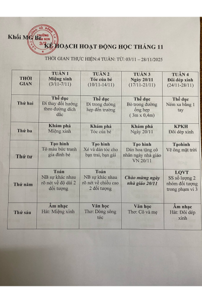 Kế hoạch hoạt động tháng 11/2025 - MGB