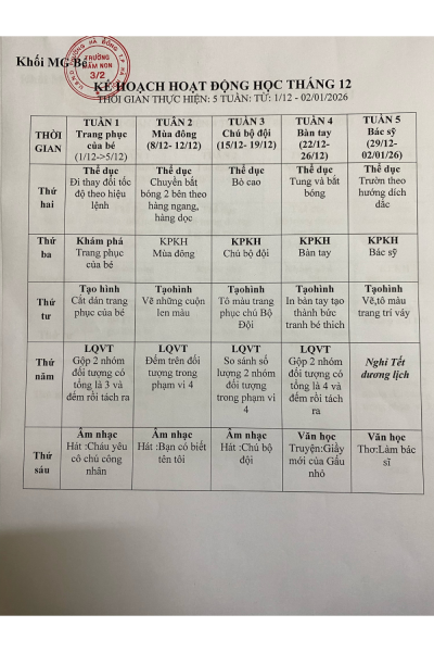 Kế hoạch hoạt động tháng 12/2025 - MGB
