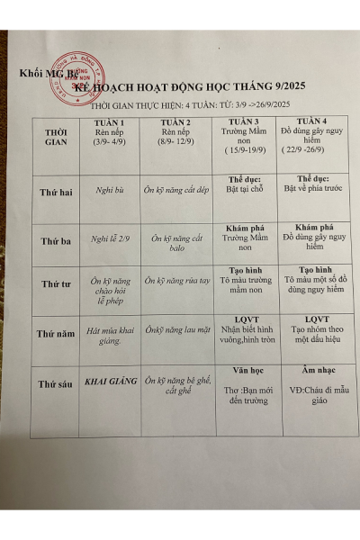 Kế hoạch hoạt động tháng 9/2025 - MGB