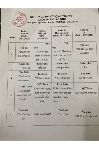 Kế hoạch hoạt động tháng 01/2026 - Khối MGN