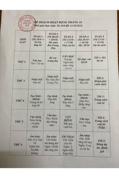 Kế hoạch hoạt động tháng 10/2025 - Khối Nhà trẻ (24-36 tháng)