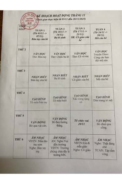 Kế hoạch hoạt động tháng 11/2025 - Khối Nhà trẻ (24-36 tháng)