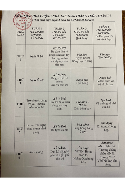 Kế hoạch hoạt động tháng 9/2025 - Khối Nhà trẻ (24-36 tháng)