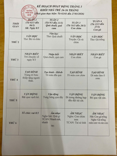 Kế hoạch hoạt động tháng 3/2026 - Khối Nhà trẻ 24-36 tháng
