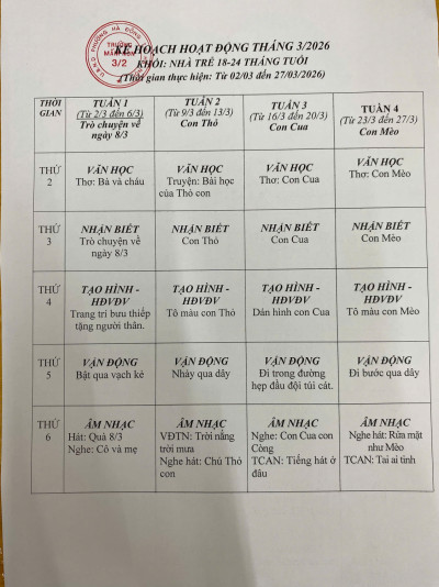 Kế hoạch hoạt động tháng 3/2026 - Khối Nhà trẻ 18-24 tháng