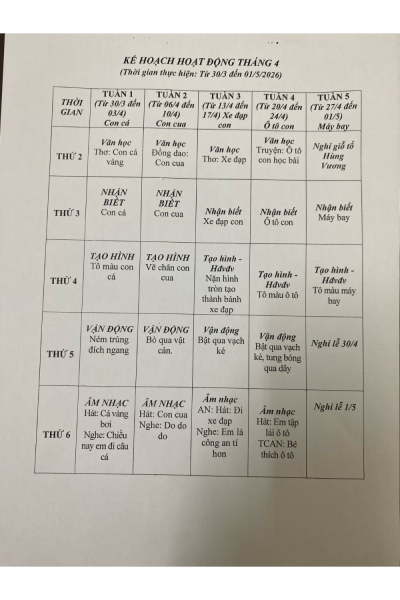 Kế hoạch hoạt động Tháng 4/2026 - Khối Nhà trẻ 24 - 26 tháng