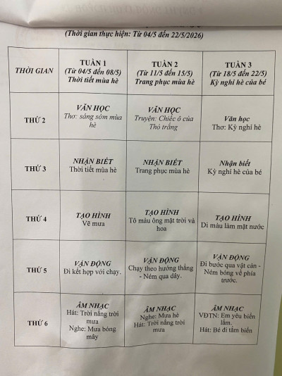 Kế hoạch hoạt động tháng 5/2026 - Khối Nhà trẻ