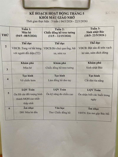 Kế hoạch hoạt động tháng 5/2026 - Khối MGN
