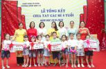 LỄ TỔNG KẾT CHIA TAY CÁC BÉ 5 TUỔI NĂM HỌC 2019 - 2020