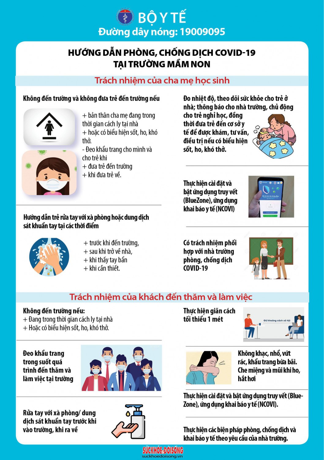 Cách phòng tránh lây nhiễm COVID-19 cho trẻ mầm non