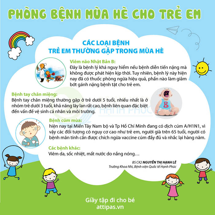 PHÒNG BỆNH MÙA HÈ CHO BÉ