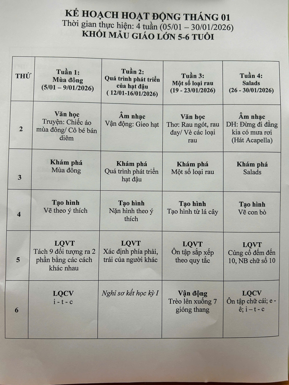 KẾ HOẠCH GIÁO DỤC THÁNG 1 NĂM 2026