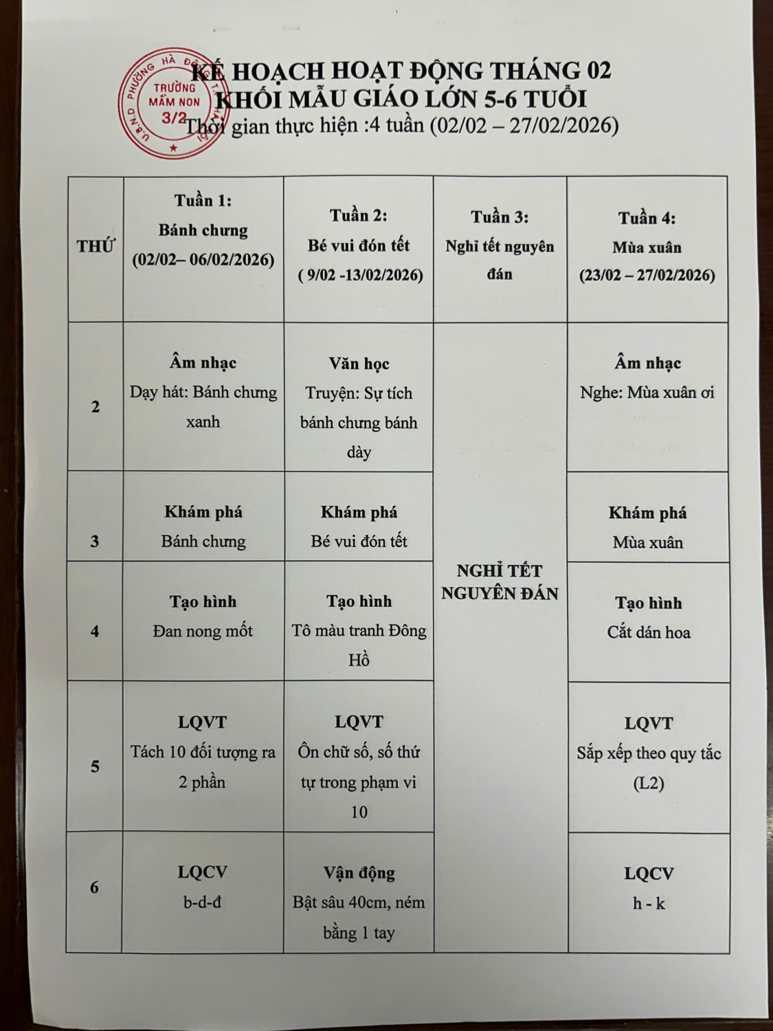CÔNG KHAI KẾ HOẠCH GIÁO DỤC THÁNG 2/2026
