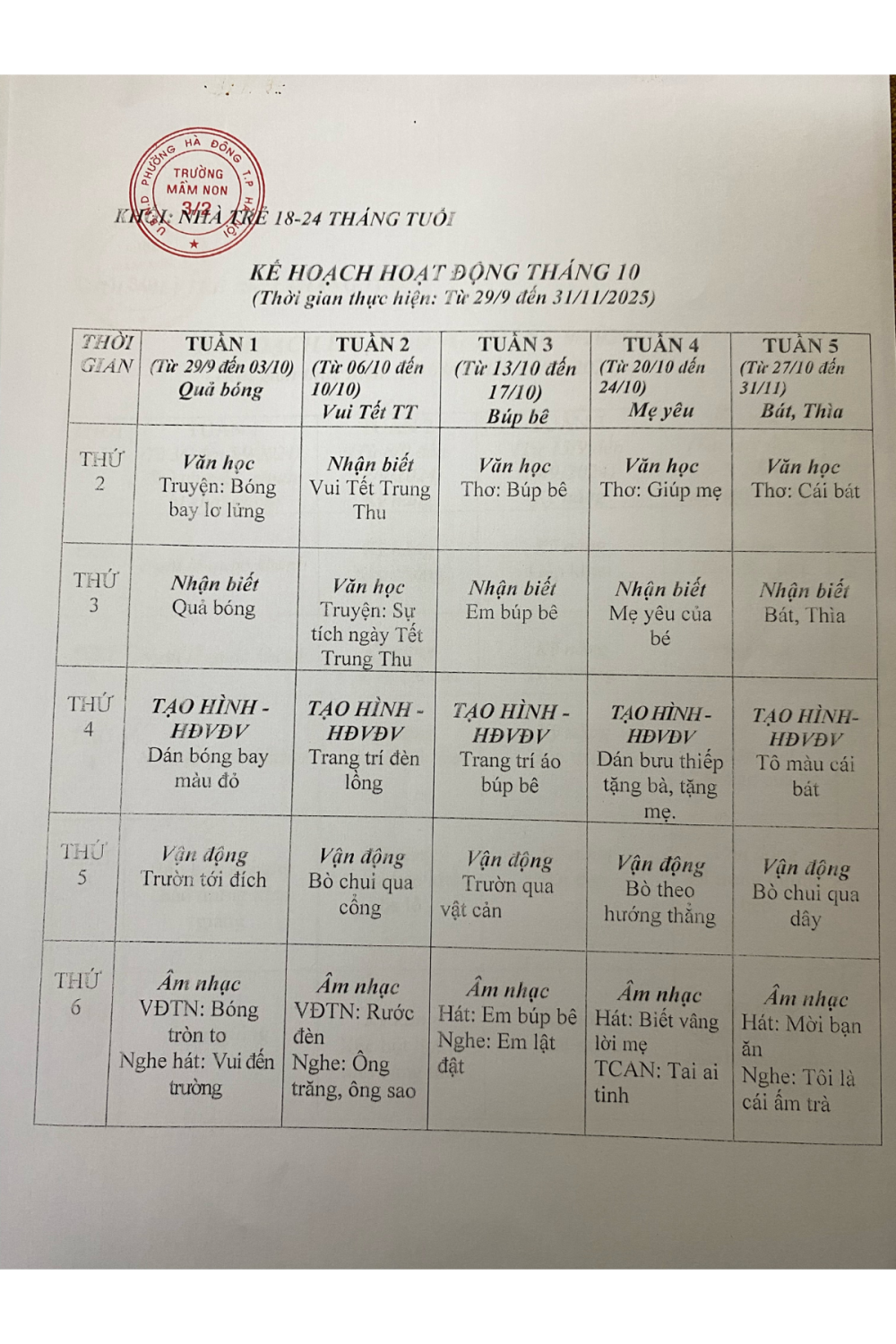 Kế hoạch hoạt động tháng 10/2025 - Nhà trẻ (18-24 tháng)