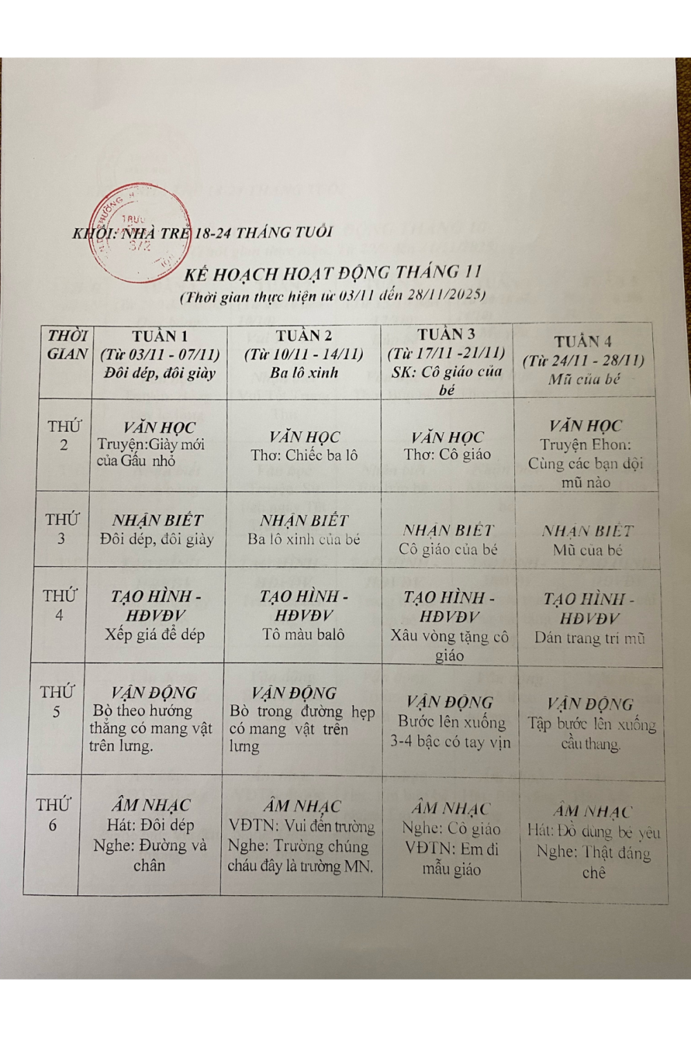 Kế hoạch hoạt động tháng 11/2025 - Nhà trẻ (18-24 tháng)