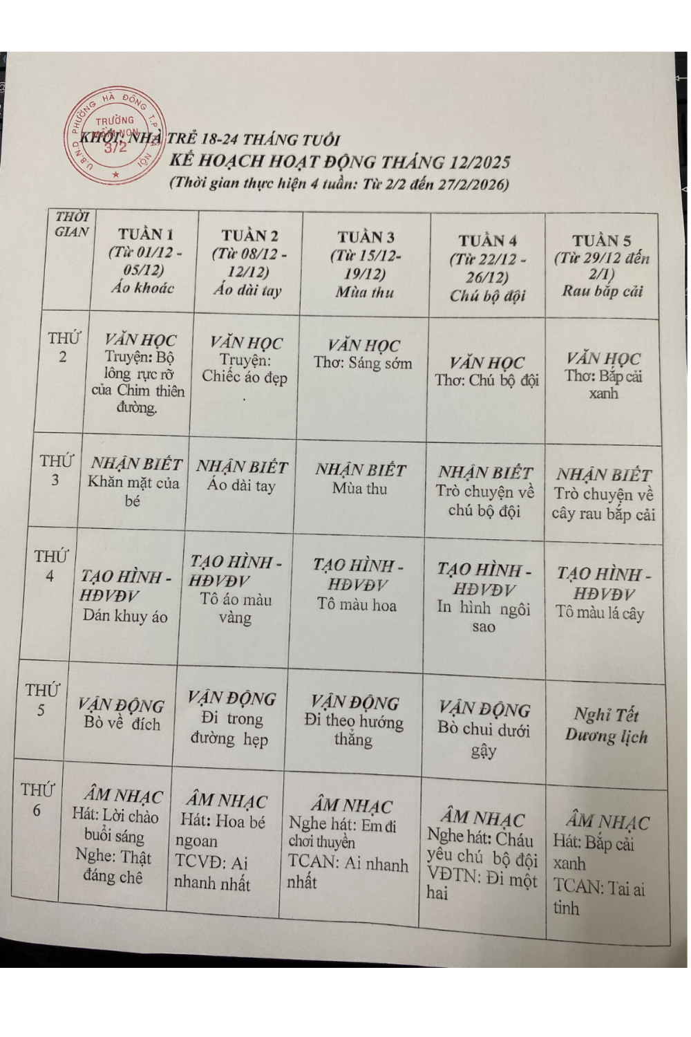 Kế hoạch hoạt động tháng 12/2025 - Nhà trẻ (18-24 tháng)