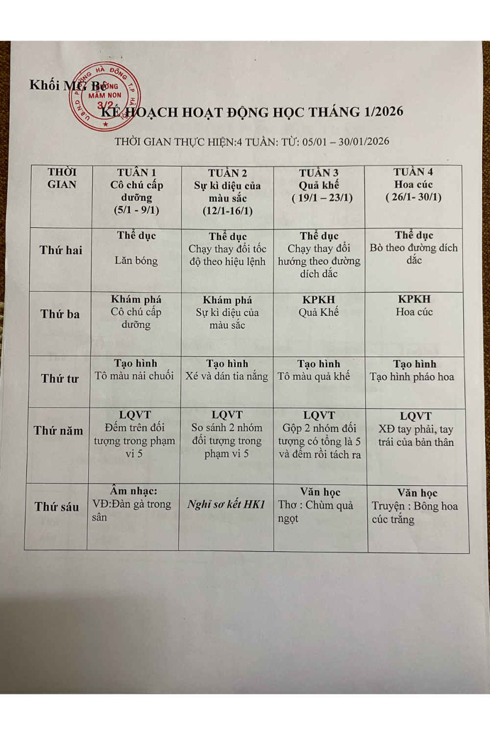 Kế hoạch hoạt động tháng 1/2026 - MGB