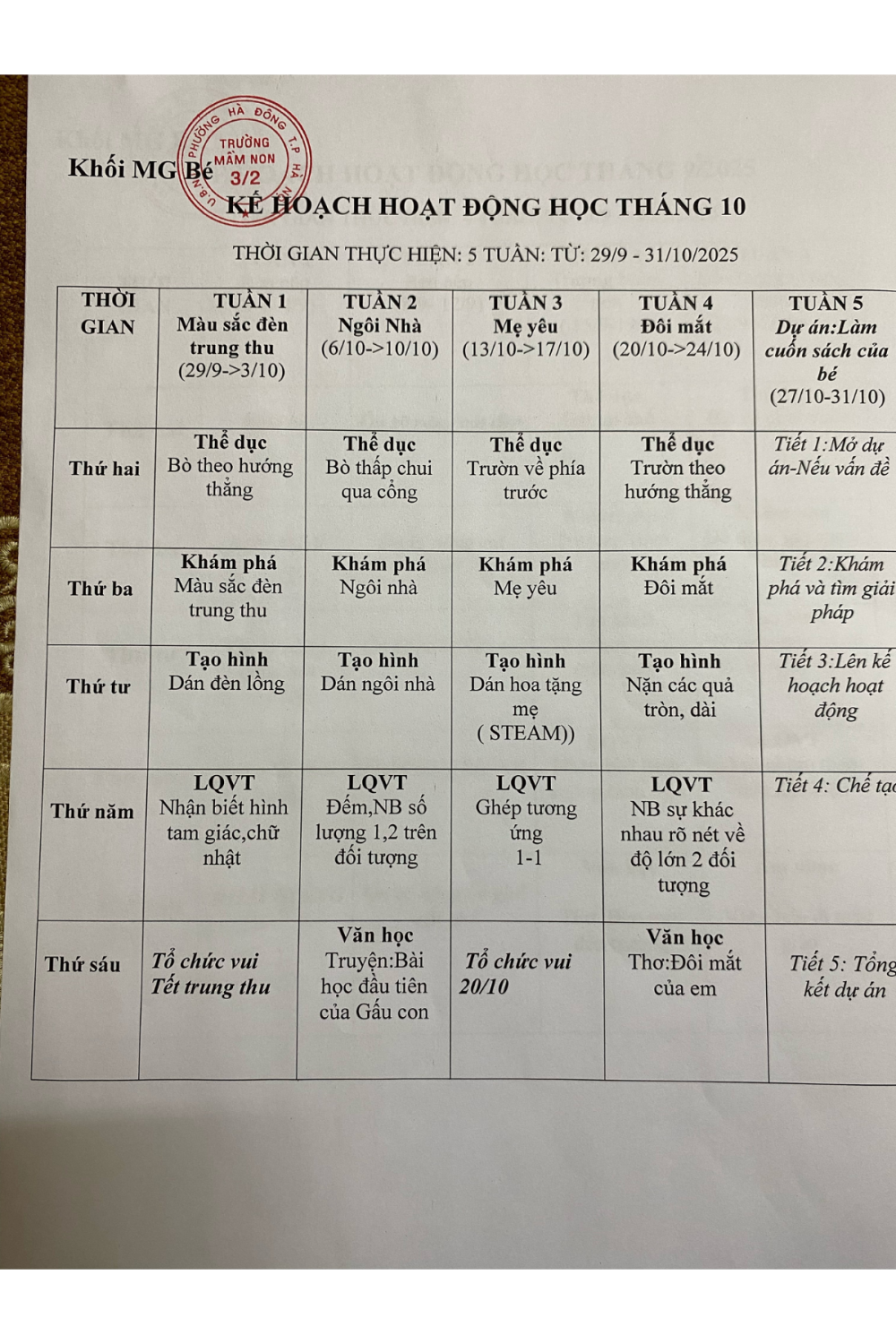 Kế hoach hoạt động tháng 10/2025 - MGB