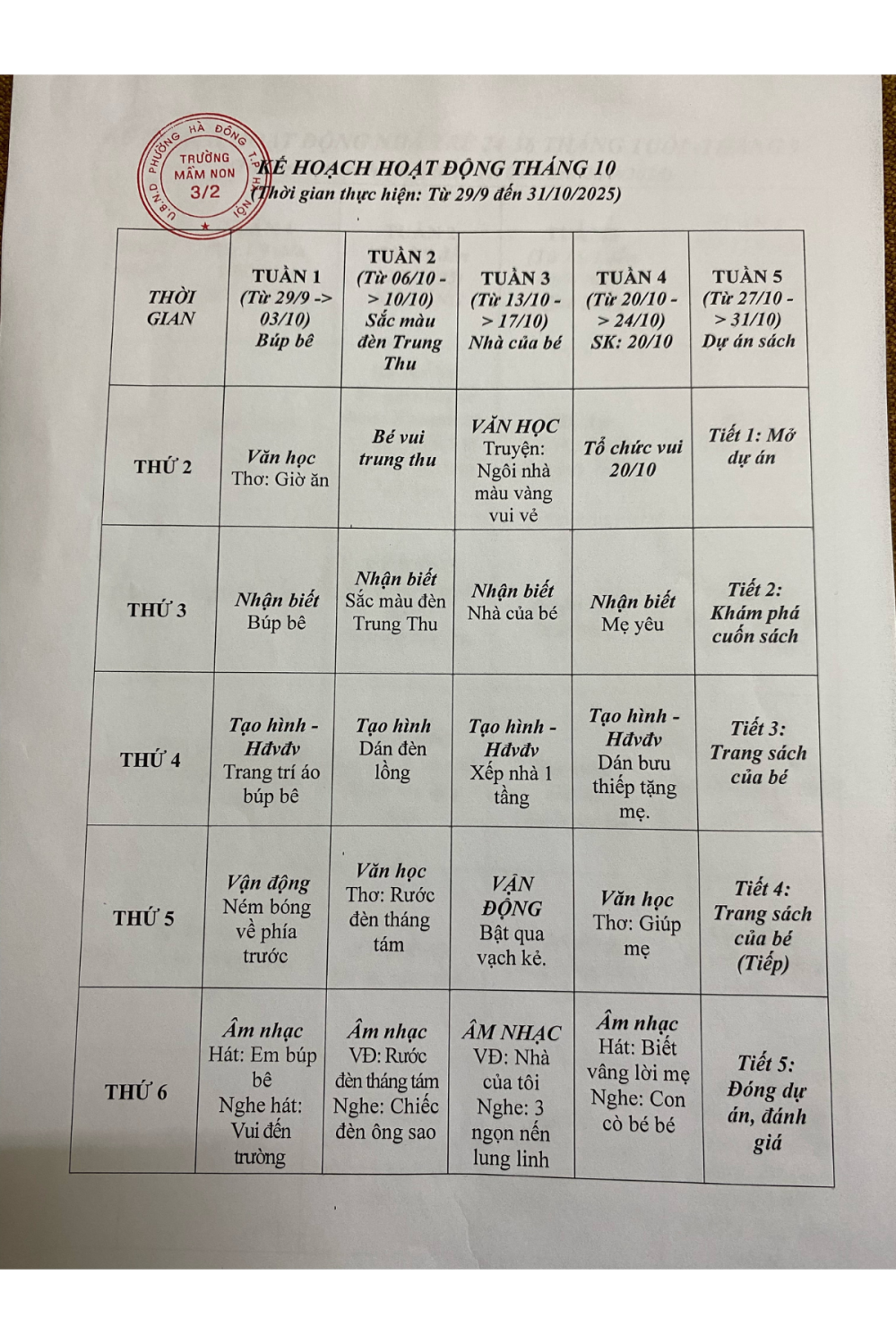 Kế hoạch hoạt động tháng 10/2025 - Khối Nhà trẻ (24-36 tháng)