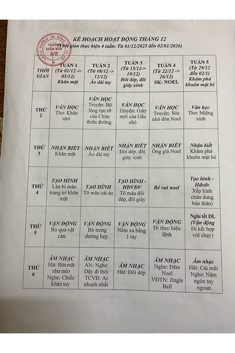 Kế hoạch hoạt động tháng 12/2025 - Khối Nhà trẻ (24-36 tháng)