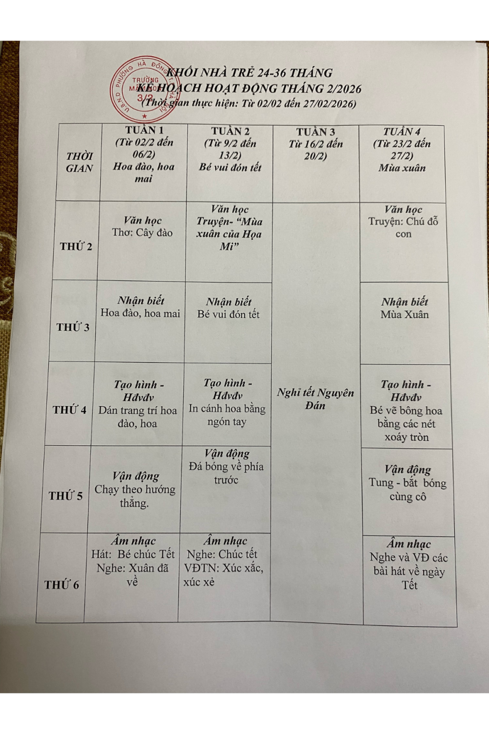 Kế hoạch hoạt động tháng 2/2026 - Khối Nhà trẻ (24-36 tháng)