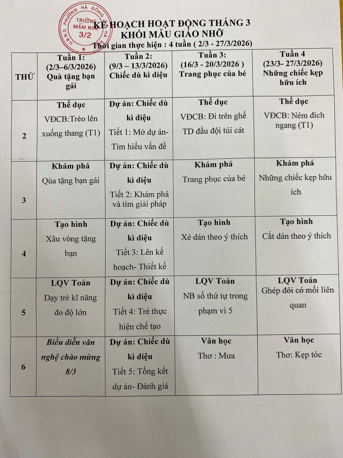 Kế hoạch hoạt động tháng 3/2026 - Khối MGN