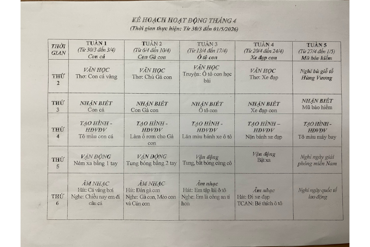 Kế hoạch hoạt động Tháng 4/2026 - Khối Nhà trẻ 18 - 24 tháng
