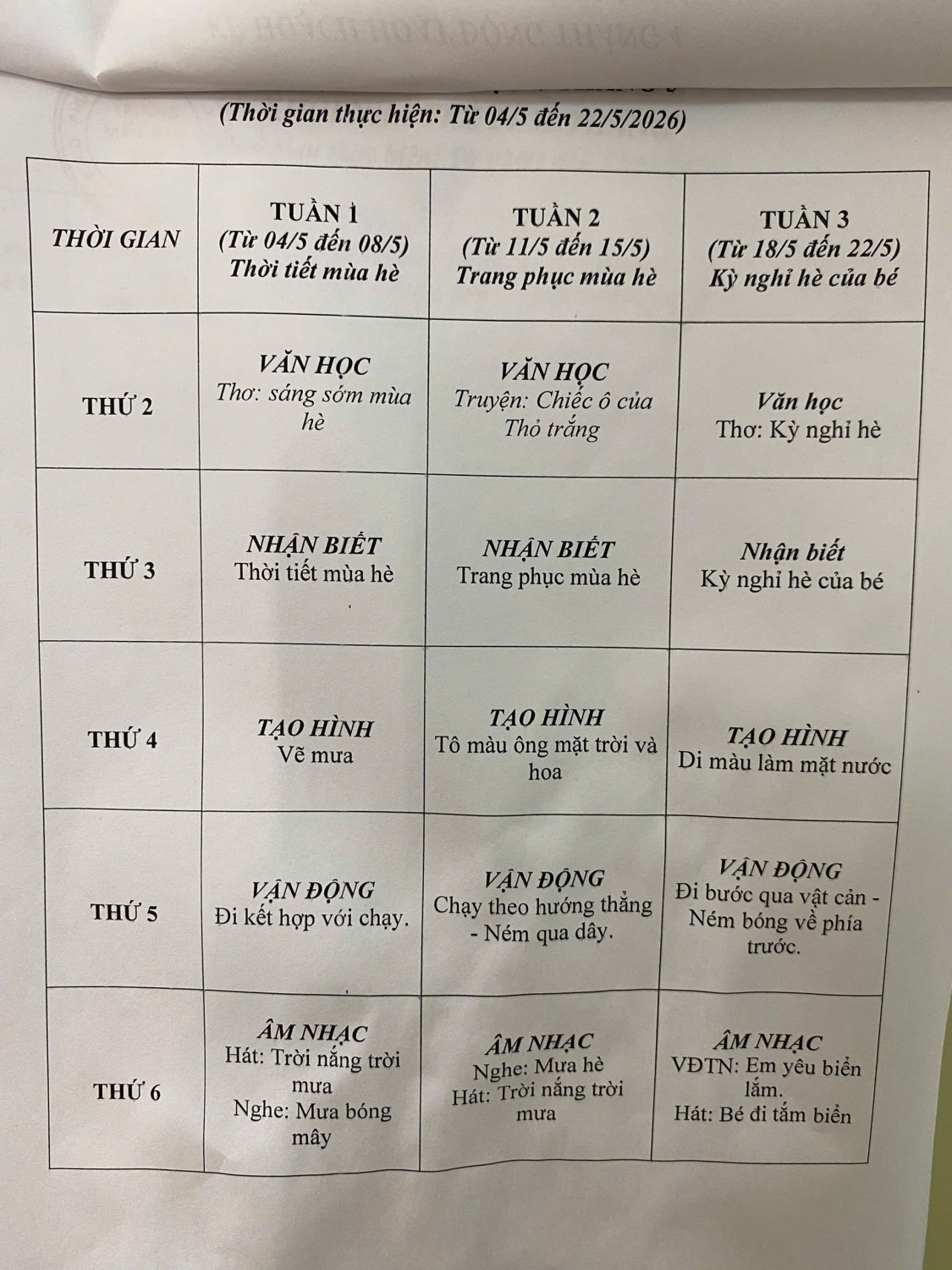 Kế hoạch hoạt động tháng 5/2026 - Khối Nhà trẻ