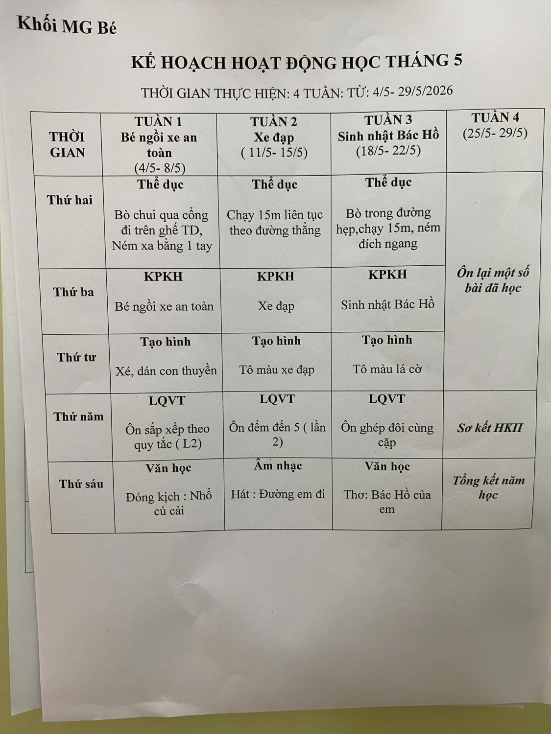 Kế hoạch hoạt động tháng 5/2026 - Khối MGB
